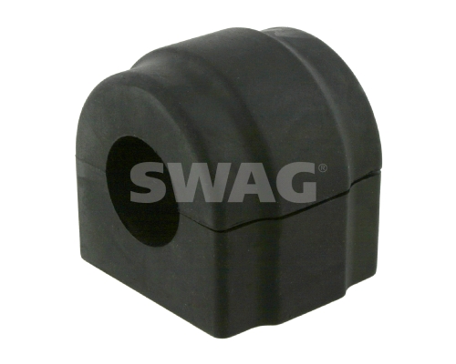 Ulożenie priečneho stabilizátora SWAG